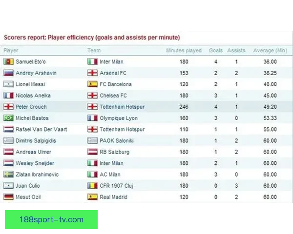 188体育推荐权威指南带你全面掌握赛事分析技巧与高效投注策略