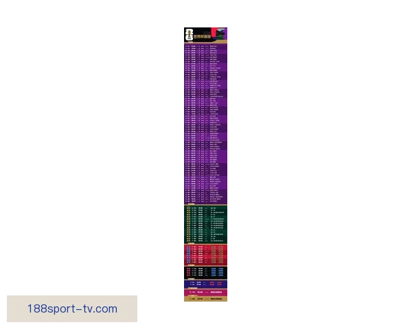 2026世界杯全面赛程解析与球队夺冠形势深度预测