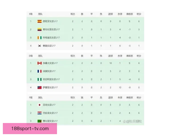 世界杯赛程全解析与胜负预测专家独家指南