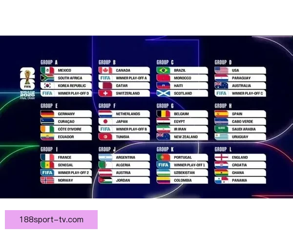 美加墨世界杯精彩竞猜平台全方位赛事预测指南