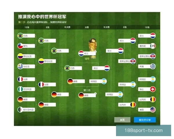 世界杯赛事深度解析与胜负趋势精准竞猜指南