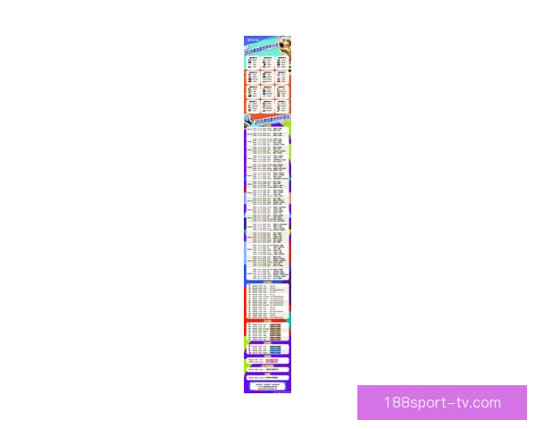 2026世界杯投注攻略与热门赛事预测全面分析