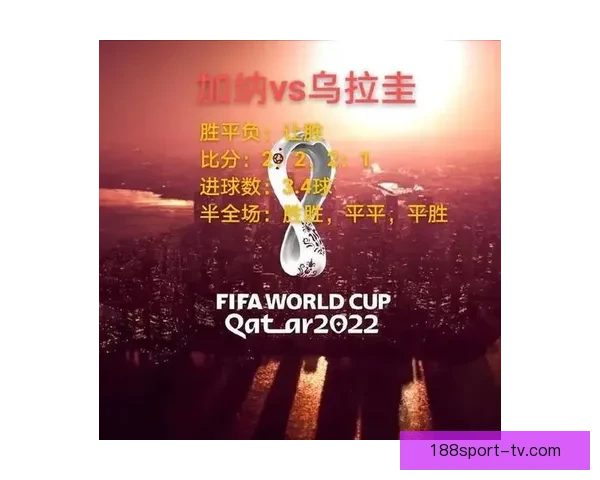 深度解析2026世界杯竞猜盘口走势与热门球队胜负概率全面前瞻