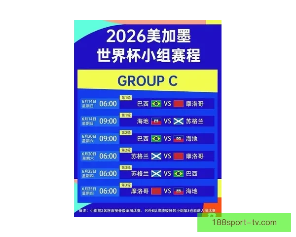 2026世界杯全球转播计划全解析赛事精彩瞬间尽收眼底