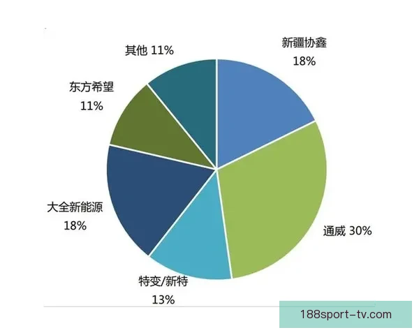 世界杯竞猜游戏全攻略球迷互动预测赛事比分赢取荣耀与惊喜体验