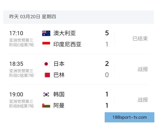 美加墨世界杯精彩竞猜平台全方位赛事预测指南