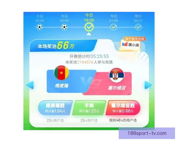 世界杯竞猜胜负技巧与规则全面解析让你赢得更多积分