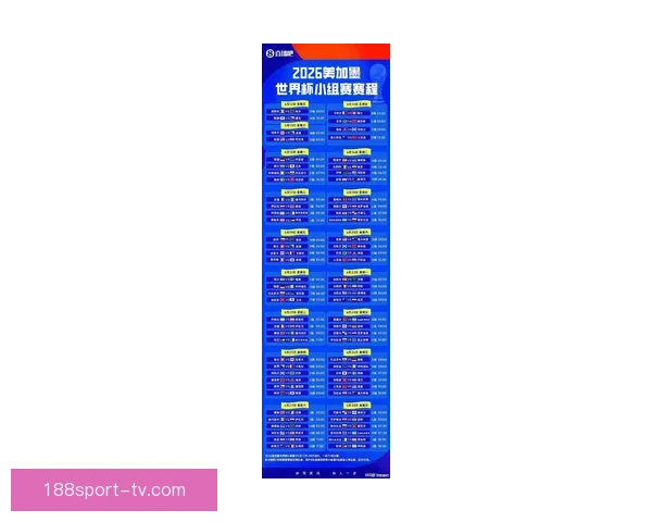 2026世界杯赛制全面解析及各阶段球队晋级策略指南