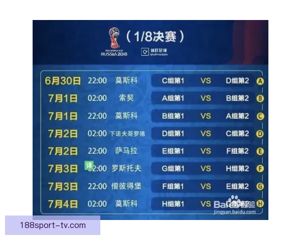 2026世界杯赛制全面解析及各阶段球队晋级策略指南